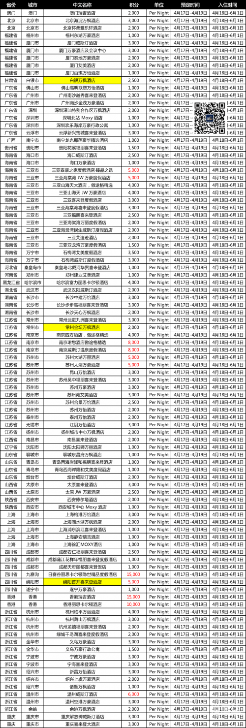 澳门正版资料大全资料贫无担石澳门正版资料大全资料贫无担石-第2张图片