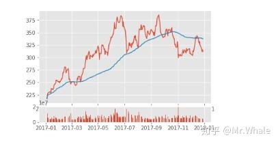 探索快乐8最新走势图，揭秘市场动态-第2张图片