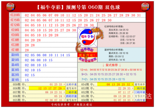 双色球预测论坛双色球预测论坛文章