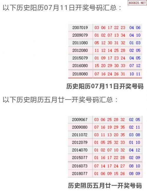 4777777开奖结果今晚今晚4777777开奖结果揭晓