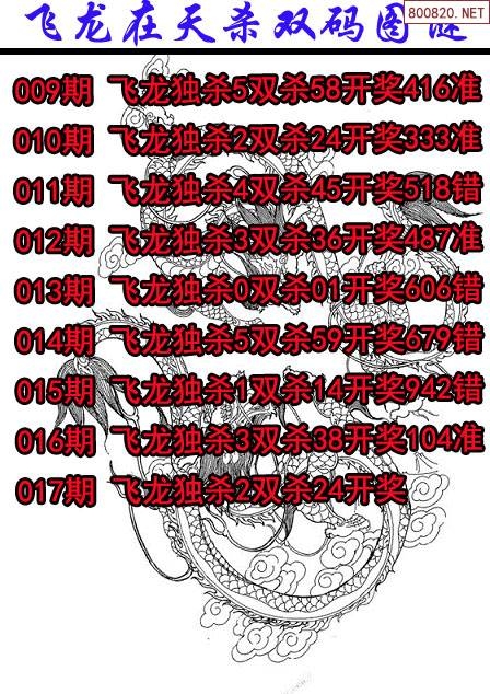 牛彩网福彩3d字谜九牛彩网福彩3d字谜九-第1张图片