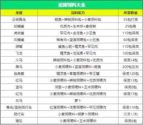 2019全年免费料大全-第2张图片