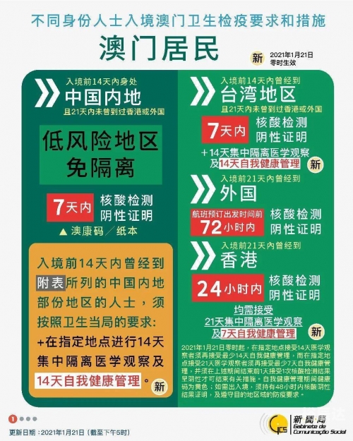 澳门今晚必中一肖一码今晚澳门-第2张图片