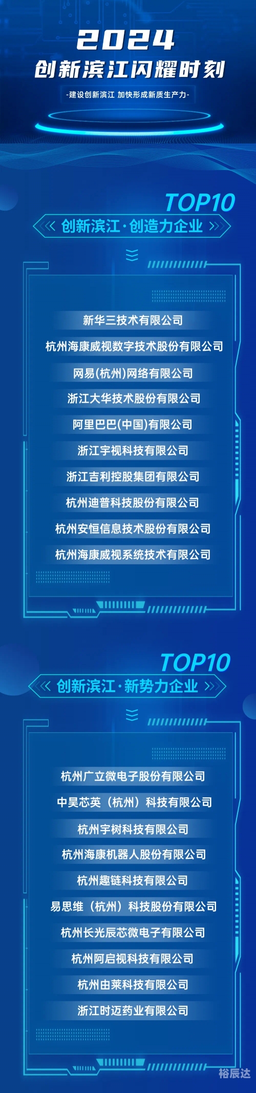 大奖网大奖网，引领数字时代的创新平台