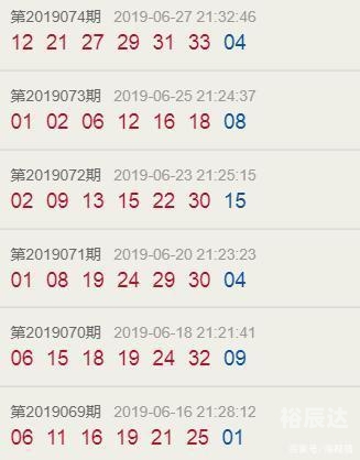 今天晚上双色球开奖结果公布单式今天晚上双色球开奖结果公布-第2张图片