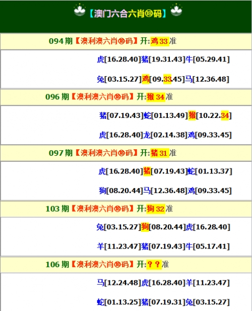 2023一码一肖100%准确2023一码一肖，预测与准确性的保证-第2张图片
