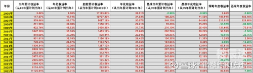2021香港马会最快开奖结果揭晓-第2张图片