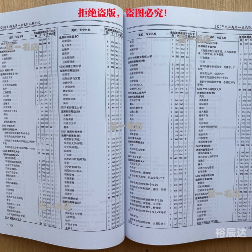 江苏高考志愿模拟填报攻略