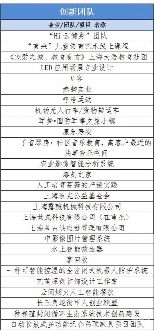 11选五开奖结果今天全部今天11选五开奖结果全部揭晓-第1张图片