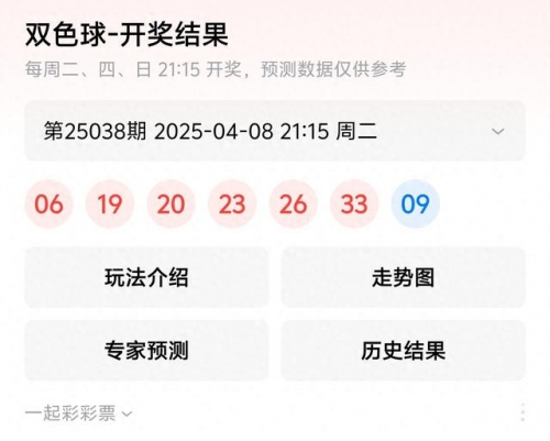 今日双色球开奖号揭晓-第2张图片