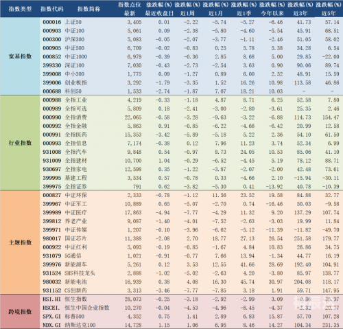 2021年香港全年开奖记录查询2021年香港全年开奖记录