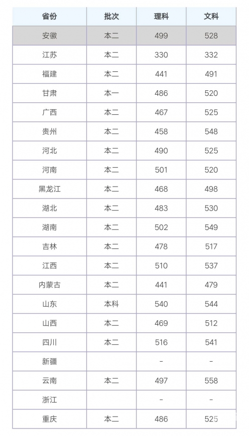 2018年香港开奖记录手机版2018香港开奖记录及开奖结果回顾-第2张图片