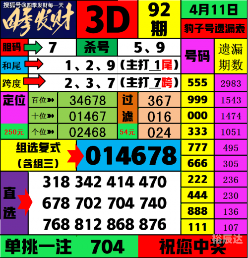 3d图库总汇大全图库3D图库总汇-第2张图片