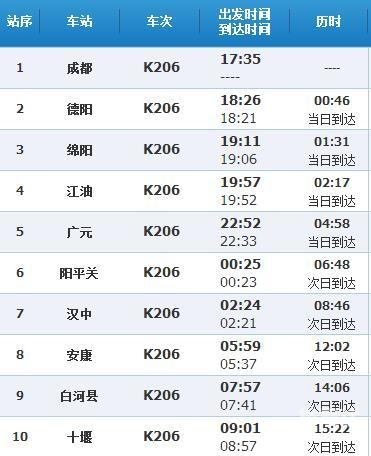 成都到北京火车时刻表及价格成都到北京火车时刻表-第2张图片