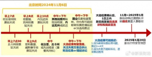 吉林11选五开奖结果吉林11选五开奖结果揭晓-第2张图片