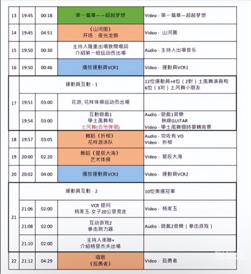 2021年澳门码开奖结果记录2021年澳门码开奖结果记录-第3张图片