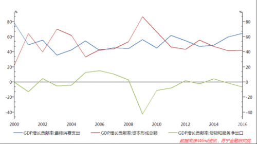 浙江快乐12走势图分析浙江快乐12走势图表分析-第2张图片