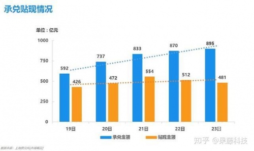 澳门一肖一码准确率高达100%——香港探秘