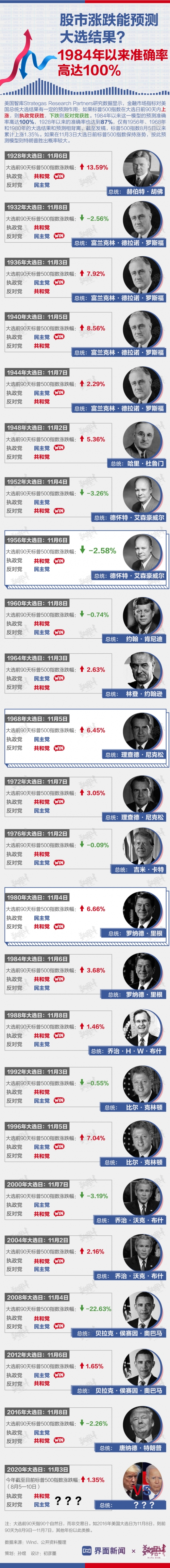 澳门一肖一码准确率高达100%——香港探秘-第3张图片
