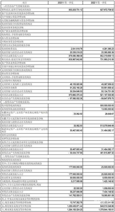 2020年香l港正版资料2023香港最准资料，探寻市场趋势与投资机会