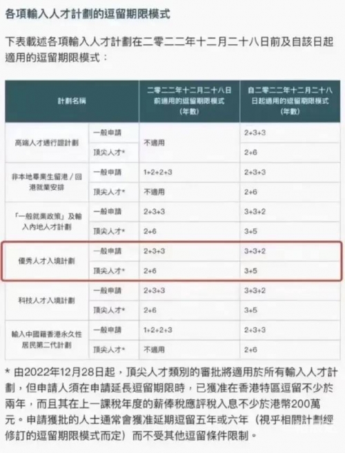 2020年香l港正版资料2023香港最准资料，探寻市场趋势与投资机会-第3张图片