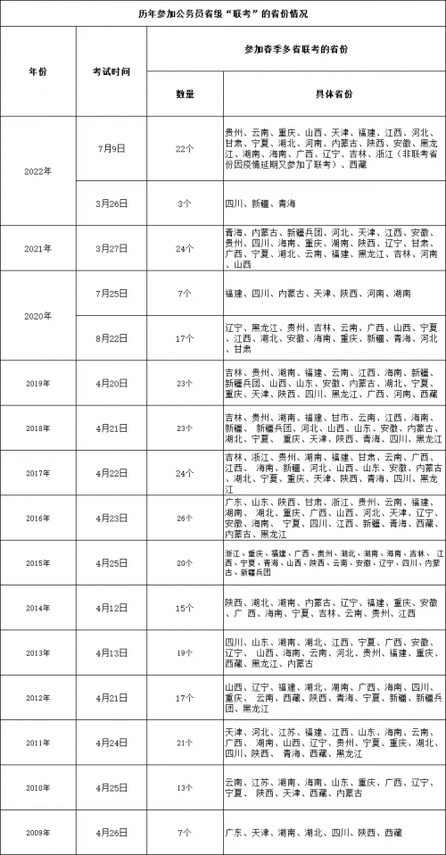 2020年香l港正版资料2023香港最准资料，探寻市场趋势与投资机会-第2张图片