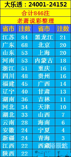 彩票大赢家-第2张图片