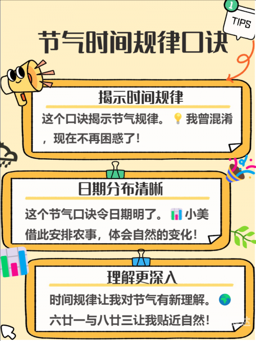 24节气歌背诵口诀24节气歌背诵口诀大全-第2张图片