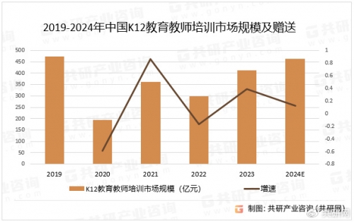 精准信息预测精准信息预测，未来趋势与决策依据-第3张图片