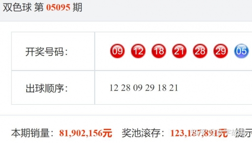 双色球104开奖结果双今天双色球104开奖结果揭晓