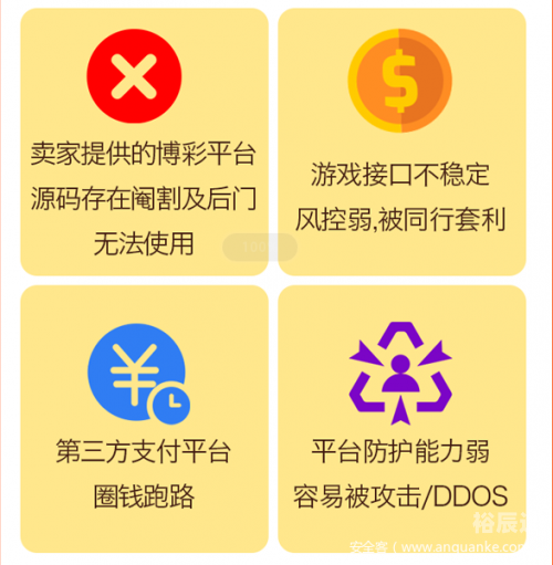 博彩资讯，揭秘行业动态与最新趋势-第2张图片