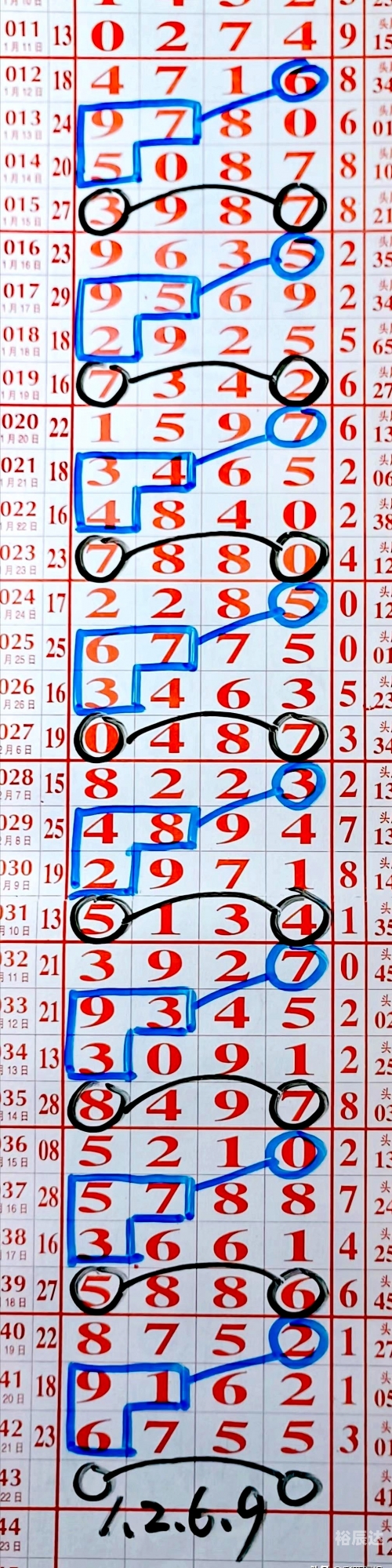 今日排列五开奖号揭晓-第3张图片