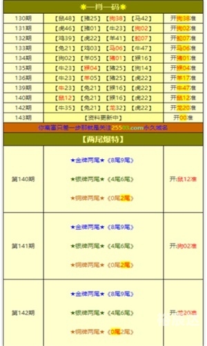 澳门内部四肖八码期期准免费资料
