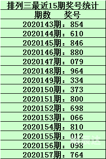 最准三码中特期期准公式最准三碼中特分析-第2张图片