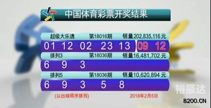 2018开奖记录查询结果-第3张图片