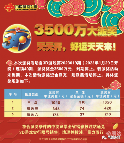 老谢说彩3D推荐老谢说彩3D推荐-第2张图片