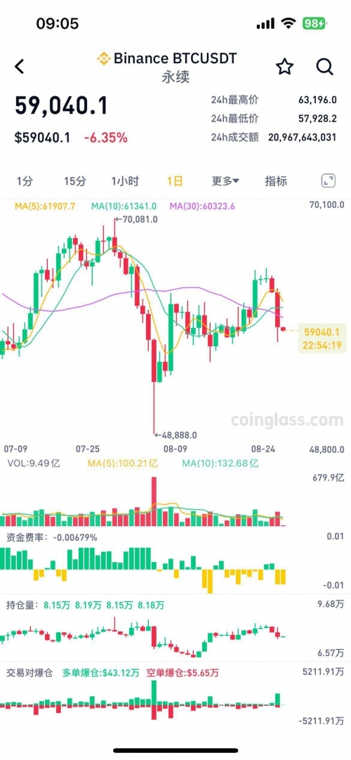 比特币处理超过125万亿美元比特币处理超过125万亿美元，全球金融新纪元的崛起-第2张图片