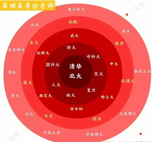 江苏异地高考政策江苏异地高考政策解析