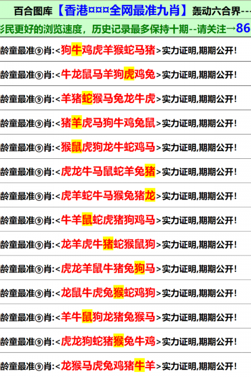 2023香港近15期开奖结果2023香港近15期开奖结果回顾