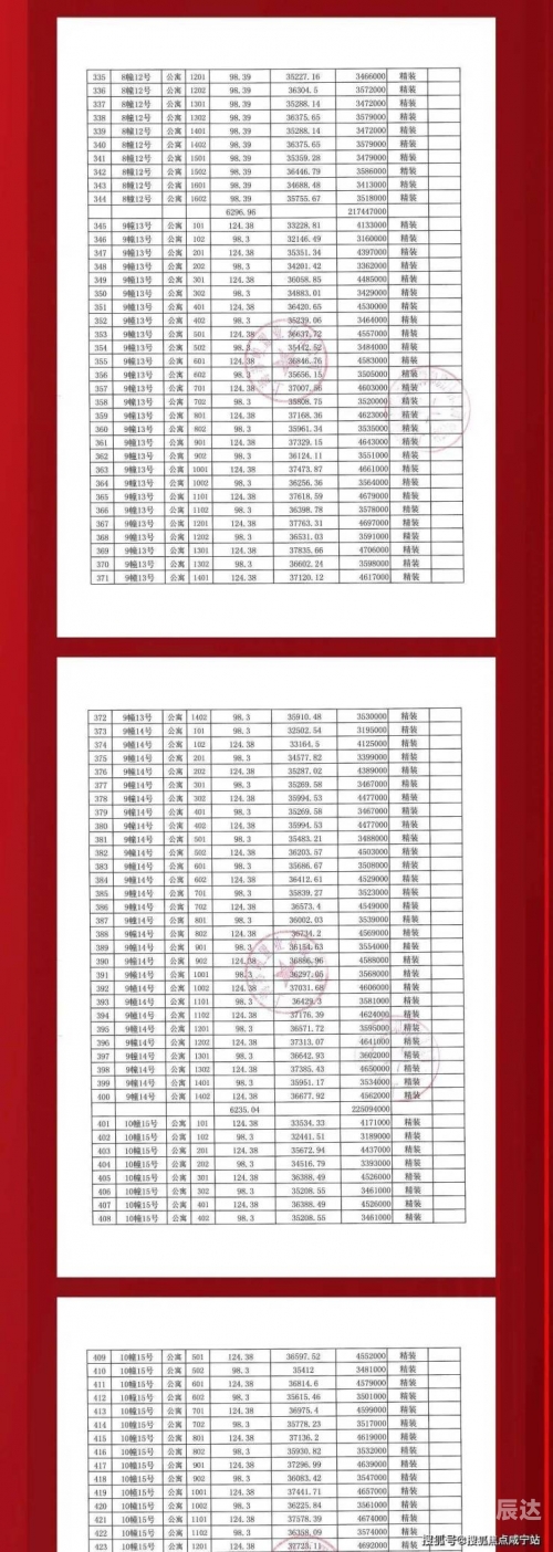 新澳天天彩免费资料新澳天天彩免费资料文章