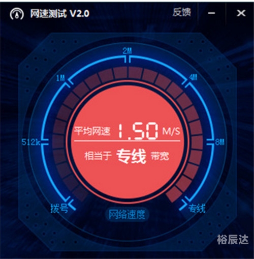 本地网速测试报告-第3张图片