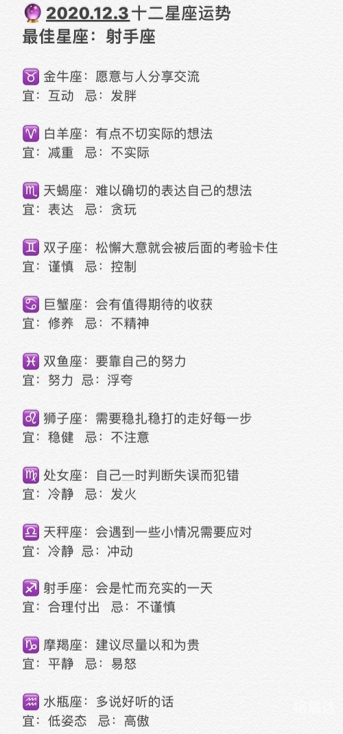 吃不胖的5大星座十二星座丑陋排名揭秘-第2张图片