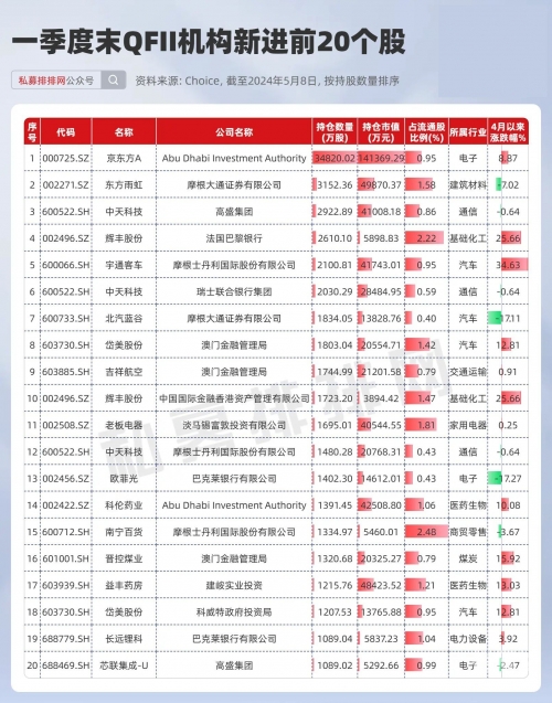 2024新澳正版资料最新更新，引领行业前沿-第3张图片