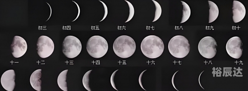万年历1971年阴历表阴历表，揭示农历月份的奥秘
