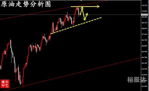 特马资料最准2019，精准预测市场趋势