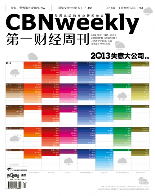 第一财经周刊 iPad使用体验-第2张图片
