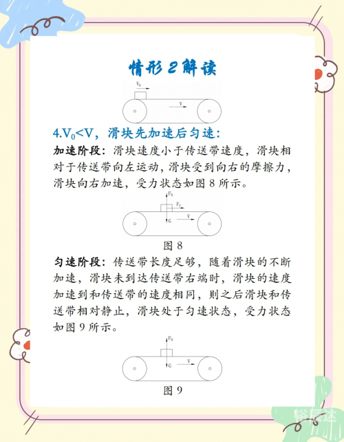 传输带传输带在现代物流中的关键作用