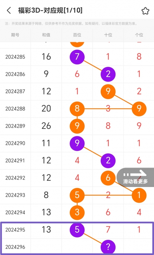 彩库网彩库网，数字时代的宝藏库-第3张图片