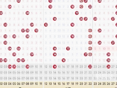 双色球预测100%中奖