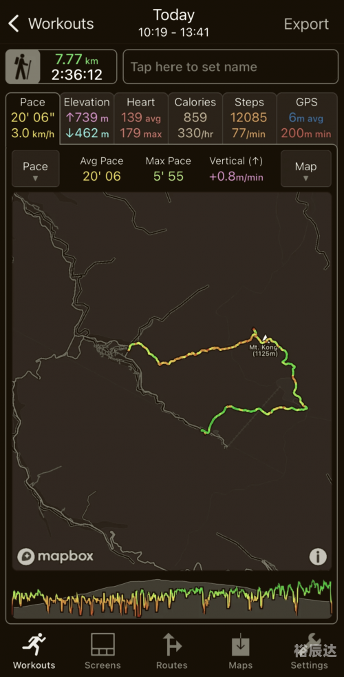 金刚山金刚山之旅